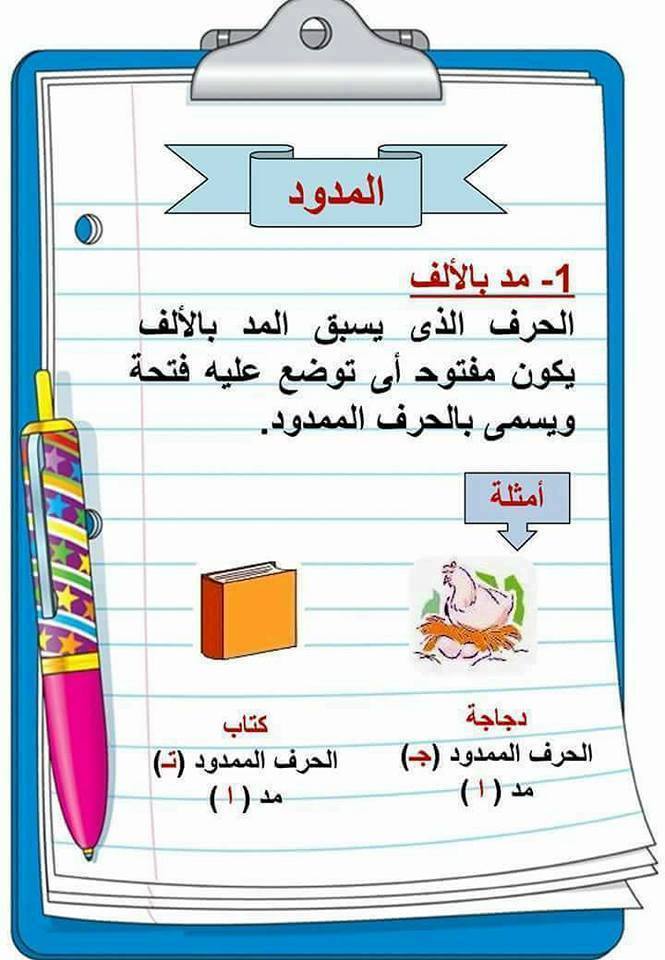 معلقات حائطية في النحو و قواعد الإملاء السنة الثانية إبتدائي Examens Tn مدرستي