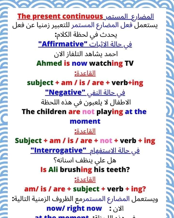 موارد المعلم|شرح رائع لمعظم الأزمنة في اللغة الانجليزية بالتفصيل